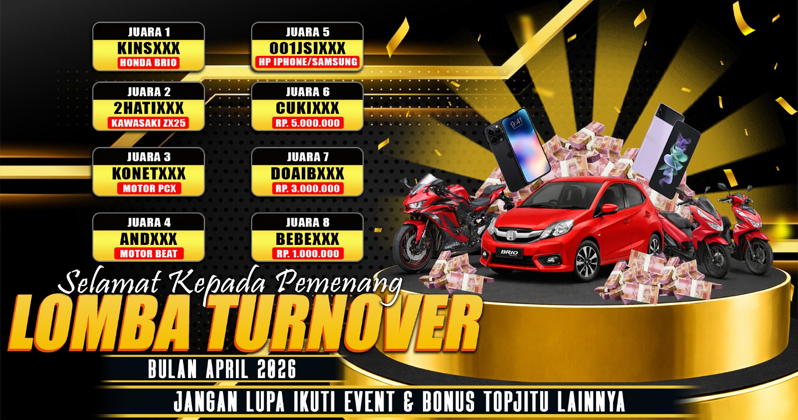 PEMENANG LOMBA TURNOVER BULANAN TOPJITU TERBARU
