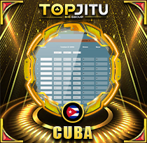 PREDIKSI TOGEL CUBA 09 MEI 2026 TOPJITU
