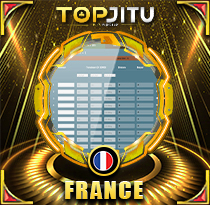 PREDIKSI TOGEL FRANCE 09 MEI 2026 TOPJITU