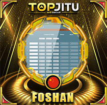 PREDIKSI TOGEL FOSHAN 08 MEI 2026 TOPJITU